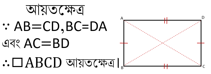 আয়তক্ষেত্র