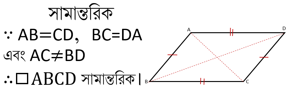 সামান্তরিক