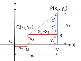 euclid