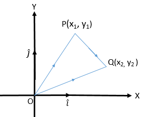 euclid